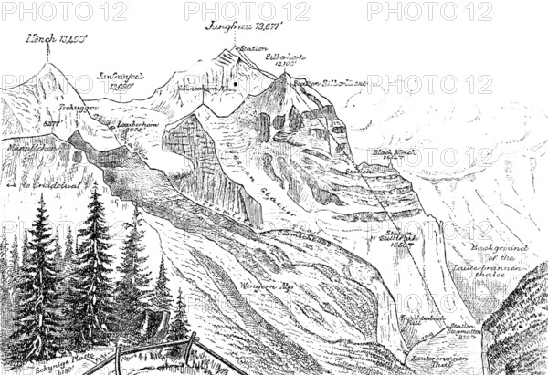 The proposed railway up the Jungfrau, Switzerland, 1890. Creator: Unknown.
