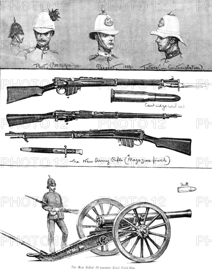 New military armament and equipment, 1890. Creator: Unknown.