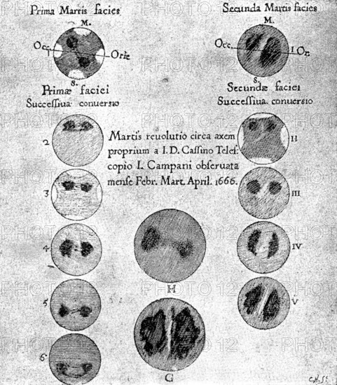 Our Near Neighbour, Mars:...configuration of the two Hemispheres of Mars, 17th century, (1895). Creator: Carl Hentschel.
