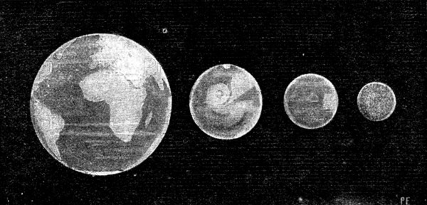 Our Near Neighbour, Mars: Fig. 5: comparison of the size of Mars with the Earth, Mercury..., 1895. Creator: Unknown.