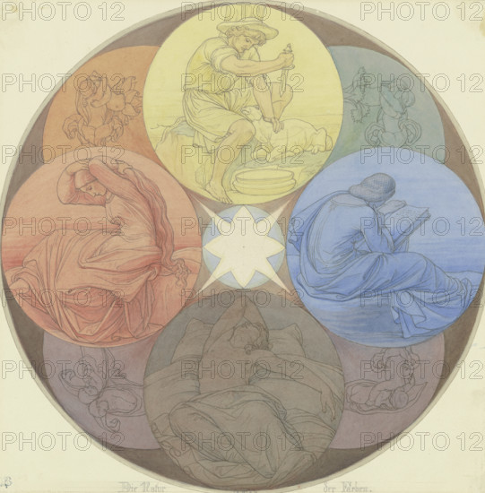 The Nature of Colors and Their Appearance at the Four Times of Day, 1863. Creator: Eduard von Steinle.