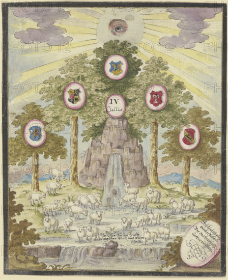 Rock spring beneath a group of trees. Creator: Johann Esaias Nilson.