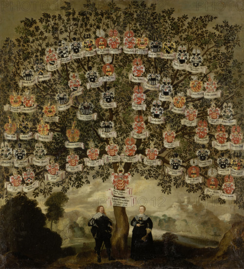 Genealogical Tree of Maria Justina and Johann Maximilian zum Jungen, 1634. Creator: Johann Lorenz Müller.