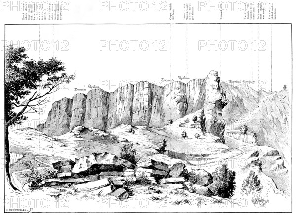 The Indian Frontier Rising: Dargal, viewed from the rocks..., 1898. Creator: Carl Hentschel.