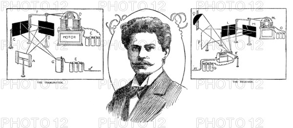 Jan Szczepanik and his marvellous invention, 1898. Creator: Unknown.