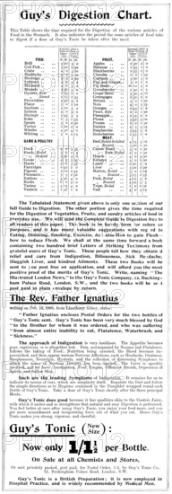 Advertisement for Guy's Tonic, 1898. Creator: Unknown.