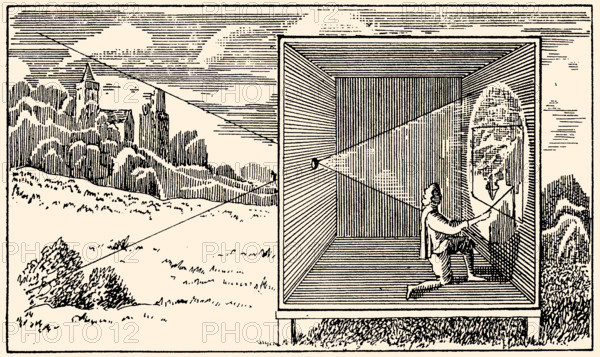 Camera Obscura. From: "Ars Magna Lucis et Umbrae" by Athanasius Kircher, 1646. Creator: Anonymous.