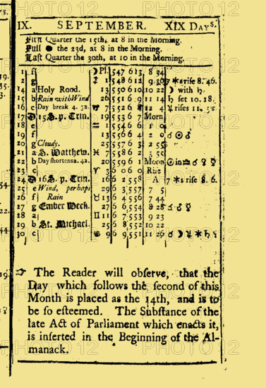 September - 19 days, from The Virginia almanack, for the year of our Lord God 1752, 1751. Creator: Historic Object.