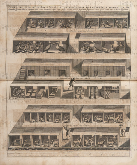 Noah's Ark (Arca Noë), 1675. Creator: Kircher, Athanasius (1602-1680).