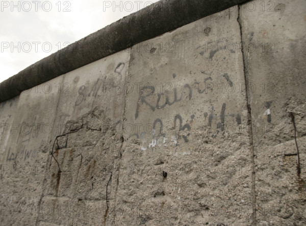 Berlin Wall, Germany, 2025.  Creator: LTL.