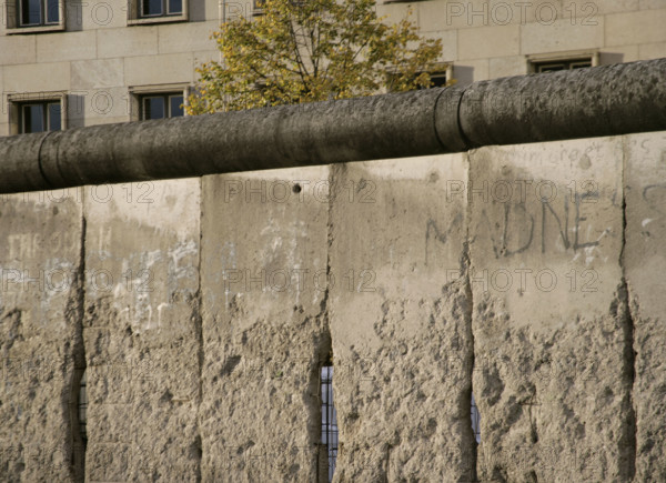 Berlin Wall, Germany, 2025.  Creator: LTL.
