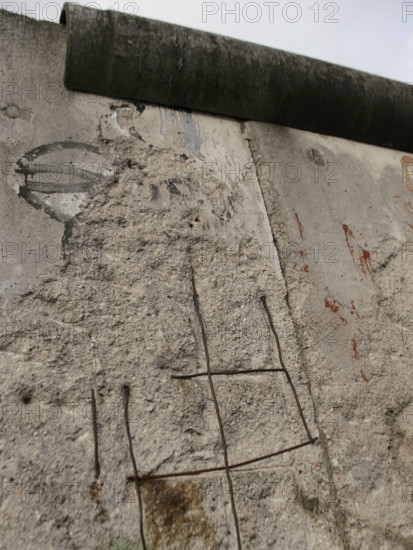 Berlin Wall, Germany, 2025.  Creator: LTL.