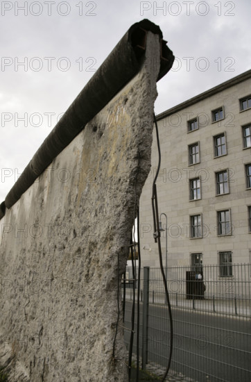 Berlin Wall, Germany, 2025.  Creator: LTL.