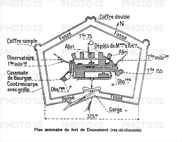Plan du Fort de Douaumont