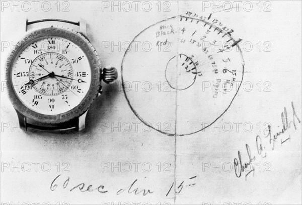 Montre angle-horaire de Charles Lindbergh