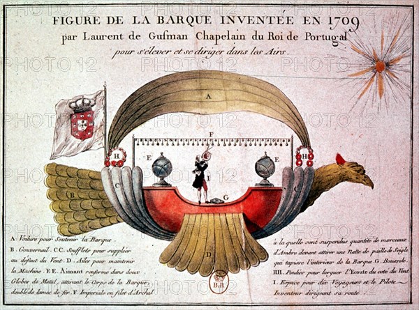 Barque volante