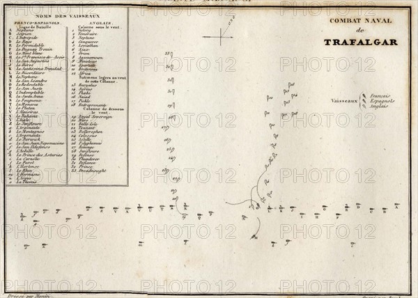 Combat naval de Trafalgar