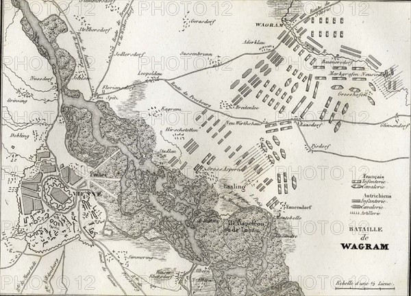 Plan de la bataille de Wagram