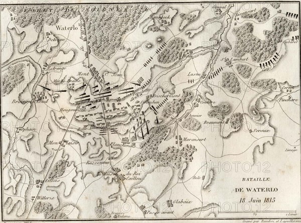 Map of the battle of Waterloo