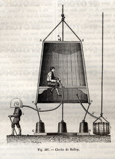 Cloche de plongée de Halley