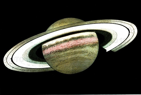 Planet Saturn and its rings. Observed and drew on December 30th, 1874 by L. TROUVELOT  ( Book " The Sky by A. Guillemin )
1877          La Planète SATURNE