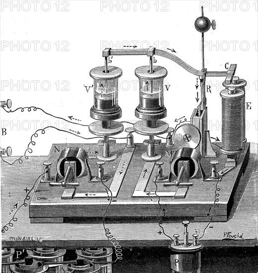 Large eddy switch of Leon Foucault ( 1819-1868 ) french physicist ( electric energy ) and astronomer
1891