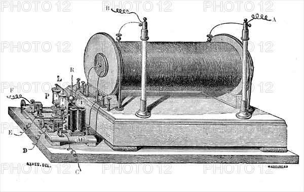 Electric energy. Electrical coil ( inductor ) by Ruhmkorff with Foucault switch
" Physique populaire " by Emile Desbeaux. Paris 1891