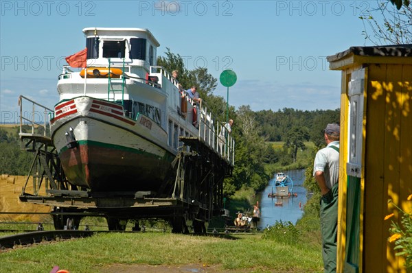 Plan incliné du canal d'Elblag