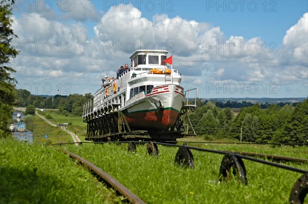 Plan incliné du canal d'Elblag