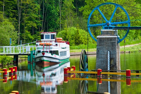 Plan incliné du canal d'Elblag