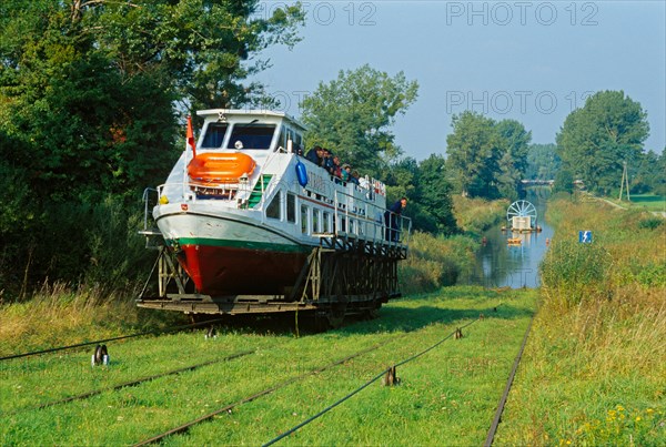 Plan incliné du canal d'Elblag