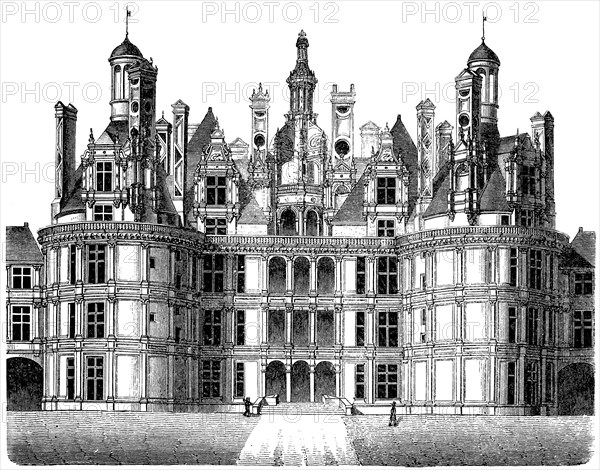 Le château de Chambord