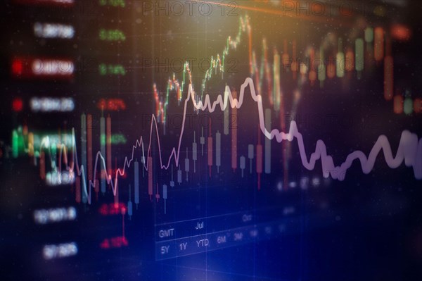 Stock index on the computer monitor . Financial data on a monitor which including of Market Analyze. Bar graphs, Diagrams, financial figures.