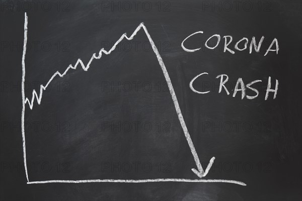 corona crash - hand-drawn graph on chalkboard showing stock market collapse or financial economy crisis caused by coronavirus