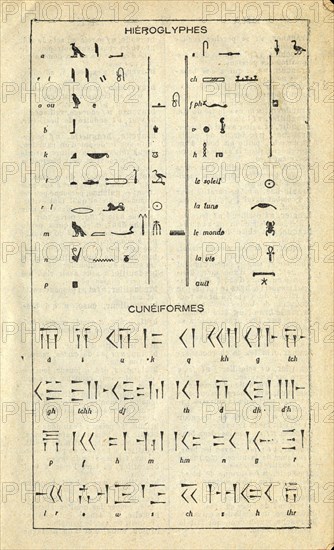 hiéroglyphes. cunéiformes