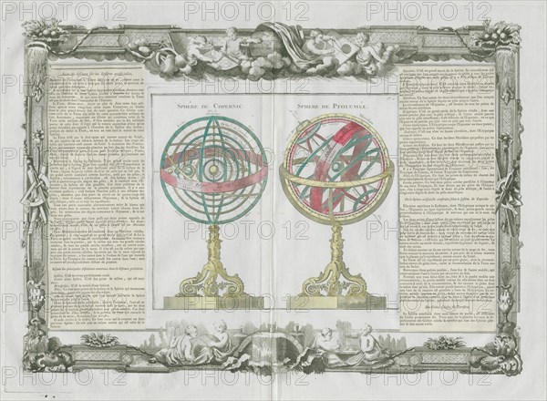 Spheres de Copernic & Ptolemée. Copernicus Ptolemy. DESNOS/DE LA TOUR 1771 map