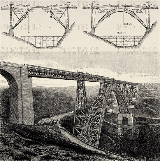 Construction of the Garabit viaduct, built by Eiffel, France. Europe. Old 19th century engraved illustration from La Nature 1888