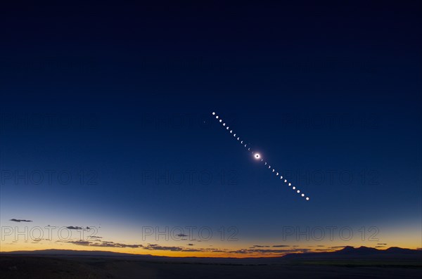 Solar eclipse sequence;