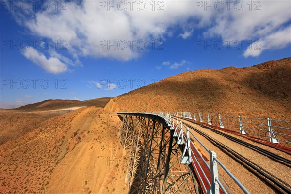 La Polvorilla viaduct, Tren A Las Nubes, northwest of Argentina