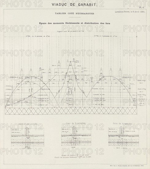 Viaduc de Garabit Planche 6 - Mémoire de G. Eiffel