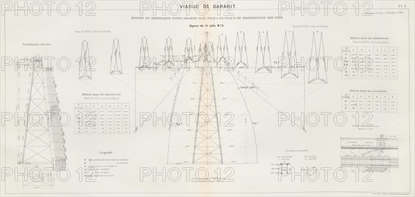 Viaduc de Garabit Planche 8 - Mémoire de G. Eiffel