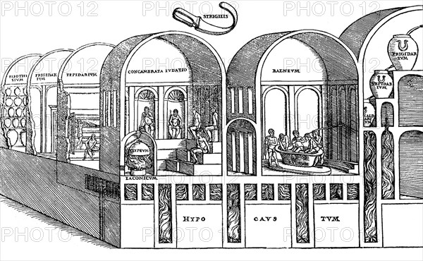 Roman Bath, Hot, Cold and Steam Baths