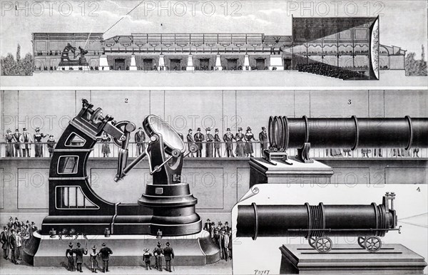 The Great Horizontal Telescope built for the Paris Exposition of 1900.