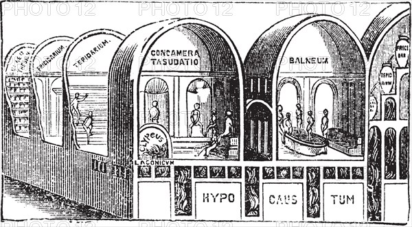 Baths of Titus in Rome, Italy, vintage engraving. Old engraved illustration of the Baths of Titus.