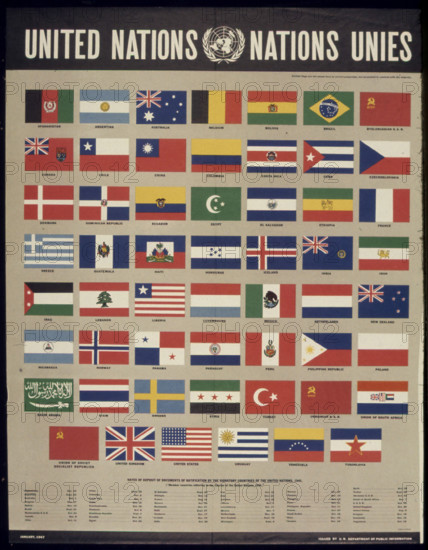This World War II propaganda poster promotes the unity of Allied nations, represented by flags. It underscores the collective strength and determination of the countries fighting the Axis powers, promoting international solidarity during the war.