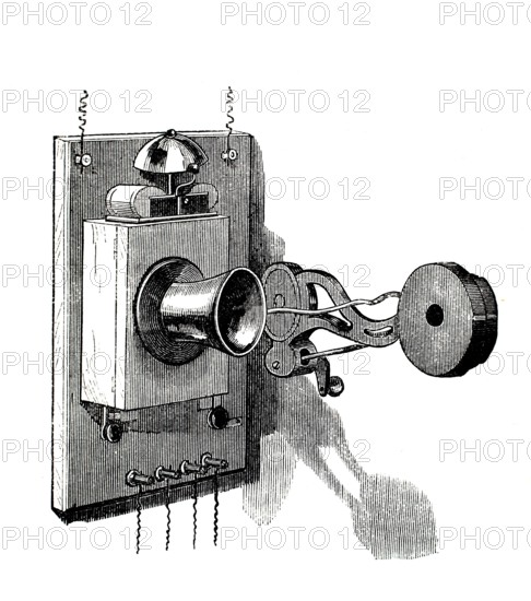 Science History, Edison’s 1876 Loud-Speaking Telephone