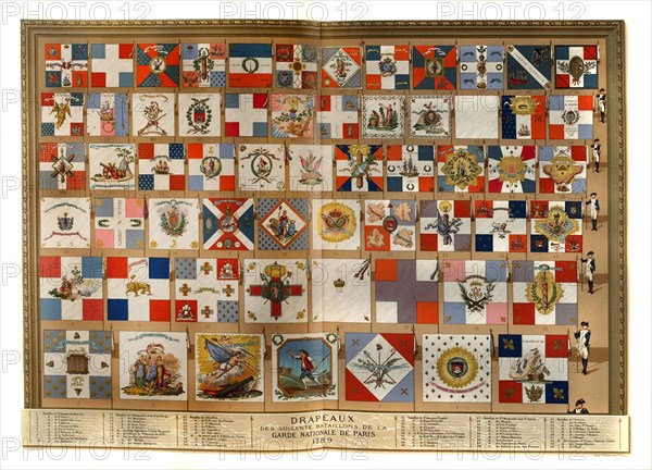 The flags of sixty battalions of the National Guard from Paris