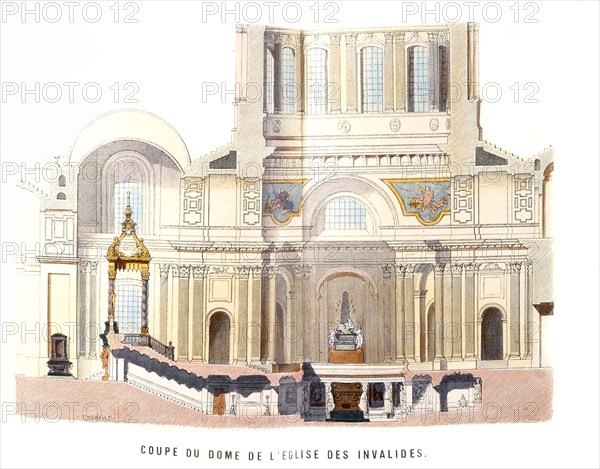 Coupe du dôme de l'église des Invalides