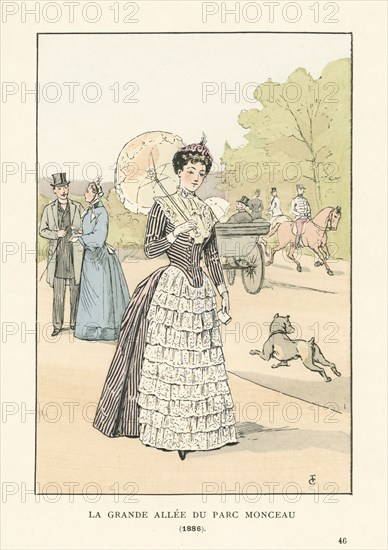 La grande allée du parc Monceau, 1886