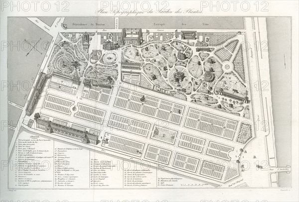 Plan topographique du Jardin des Plantes